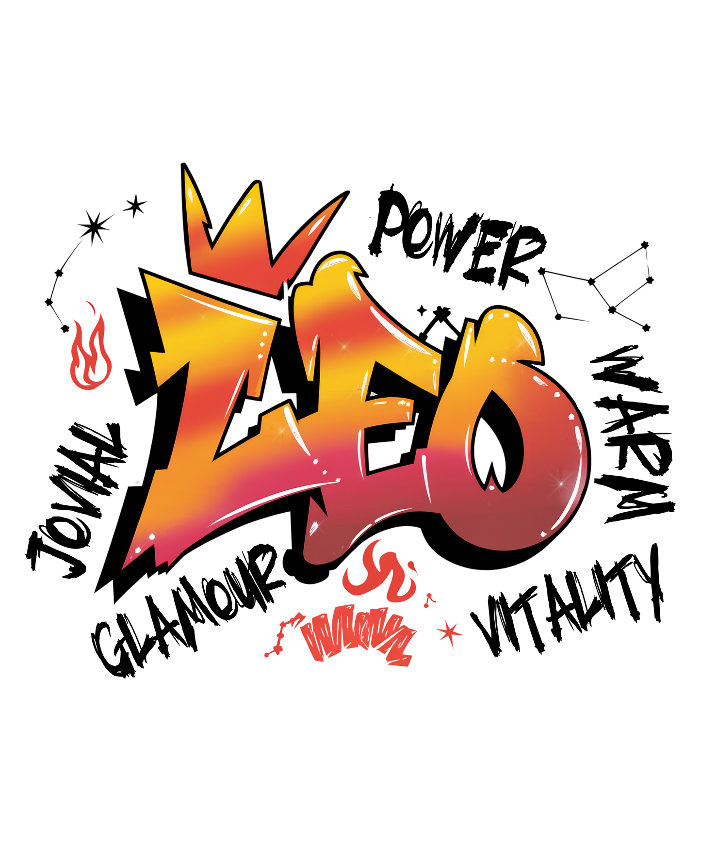 Zodiac Signs