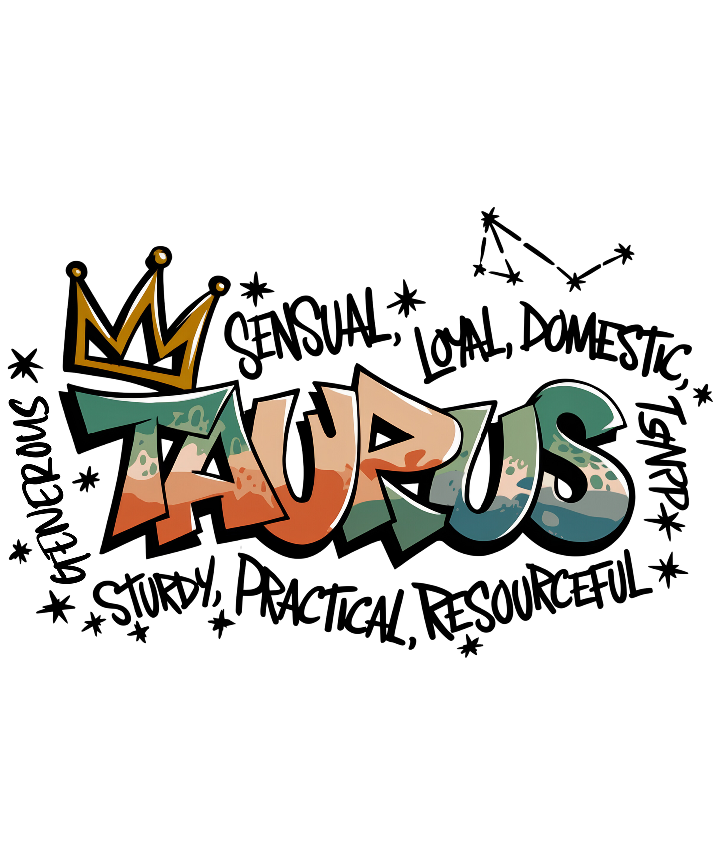 Zodiac Signs
