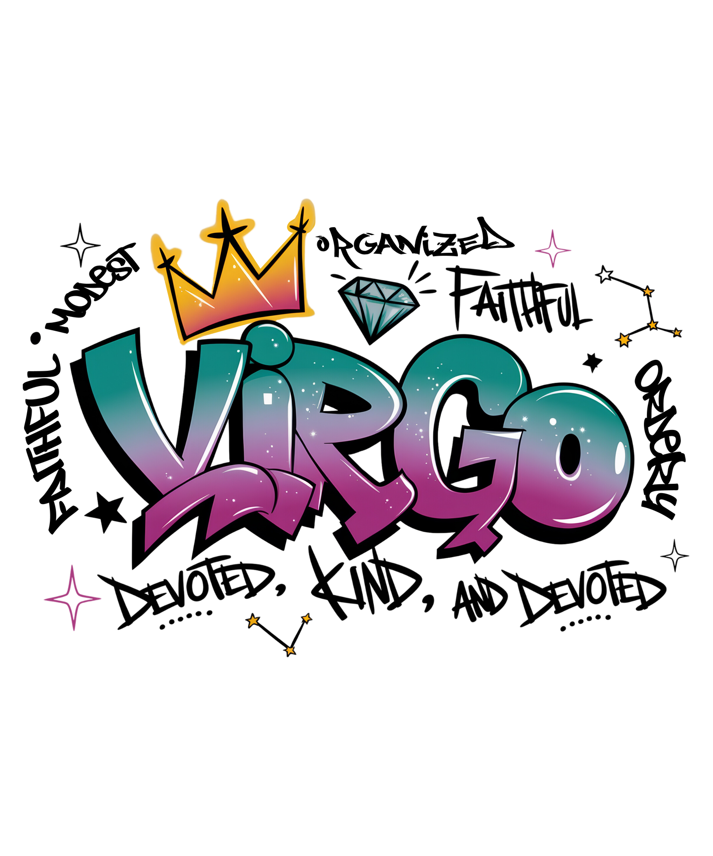 Zodiac Signs